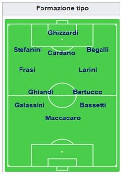IL PRIMO VERONA IN SERIE A - FRA MITO E REALTA'